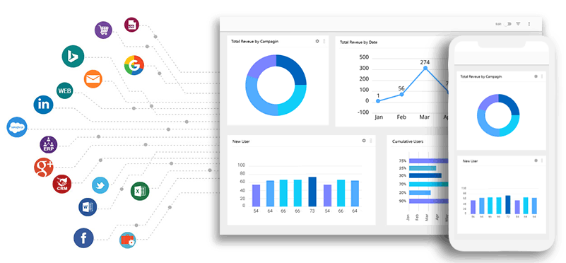 Google Analytics reporting and dashboard visualization